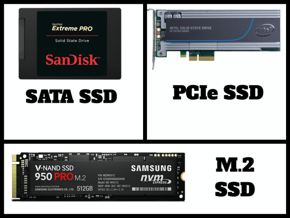Tipuri de SSD