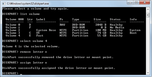 CMD