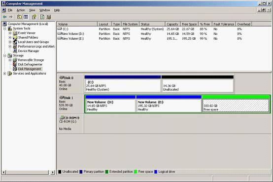 De ce se fac partitii la hard disk?