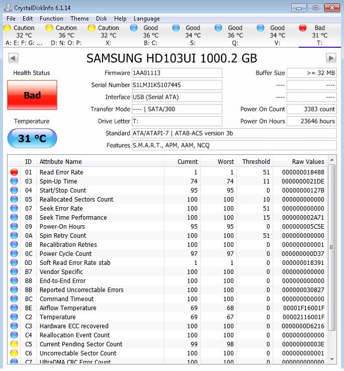 Cum afli ce tip de hdd sau ssd ai in laptop? Raspunsul tau este aici! Cum afli ce tip de hdd sau ssd ai in laptop? Raspunsul tau este aici!