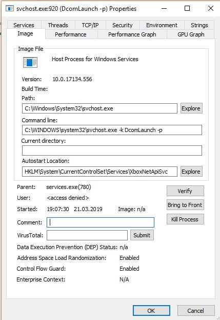 SVCHOST.EXE – Ce este si ce face acest proces
