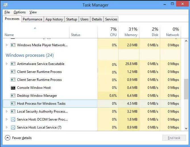 SVCHOST.EXE – Ce este si ce face acest proces