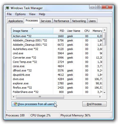 SVCHOST.EXE – Ce este si ce face acest proces