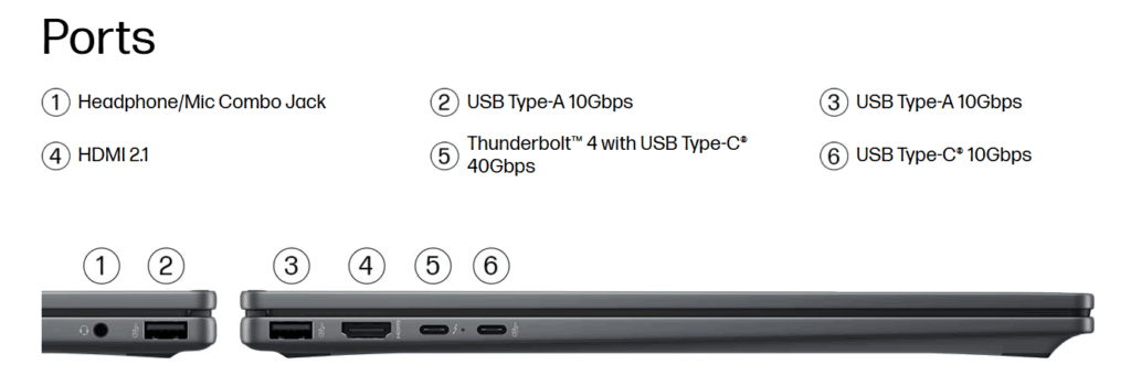 Review laptop HP OmniBook X Flip 16 - porturi si conectivitate