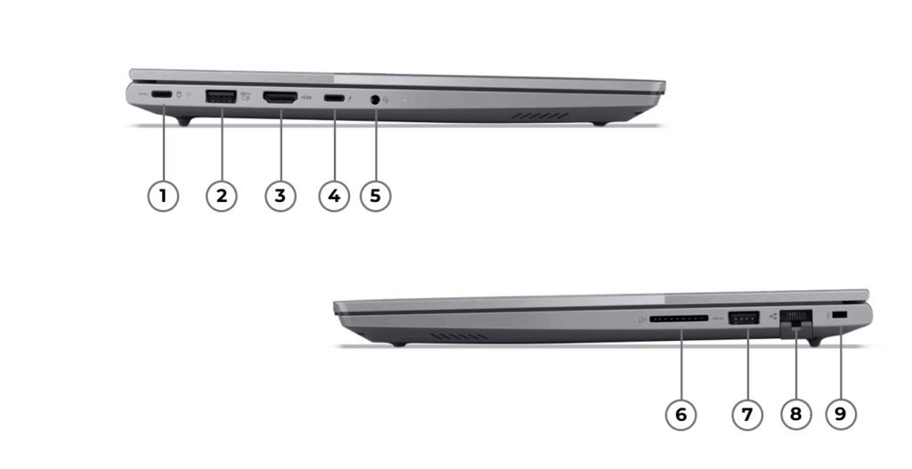 Review laptop ThinkBook 14 G8 IRL conectivitate