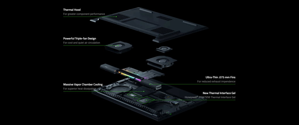 Review laptop razer blade 18 - sistem de racire si camera de vapori
