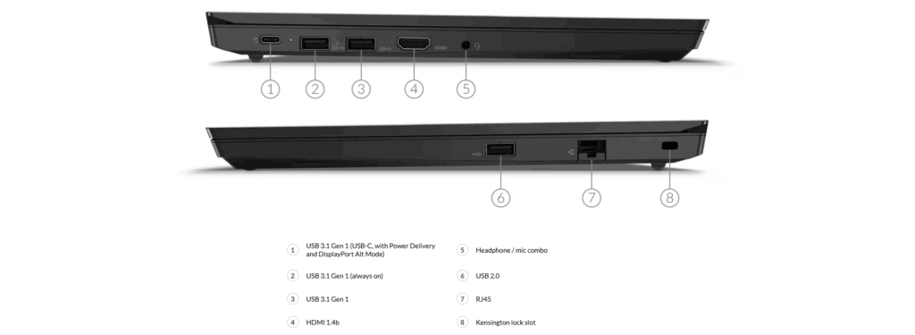 Review Laptop Lenovo ThinkPad E14 G7 - Accesibil si bun