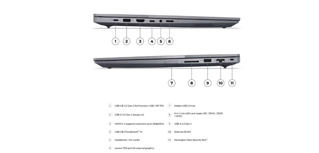 Review Laptop Lenovo ThinkBook Plus Gen6