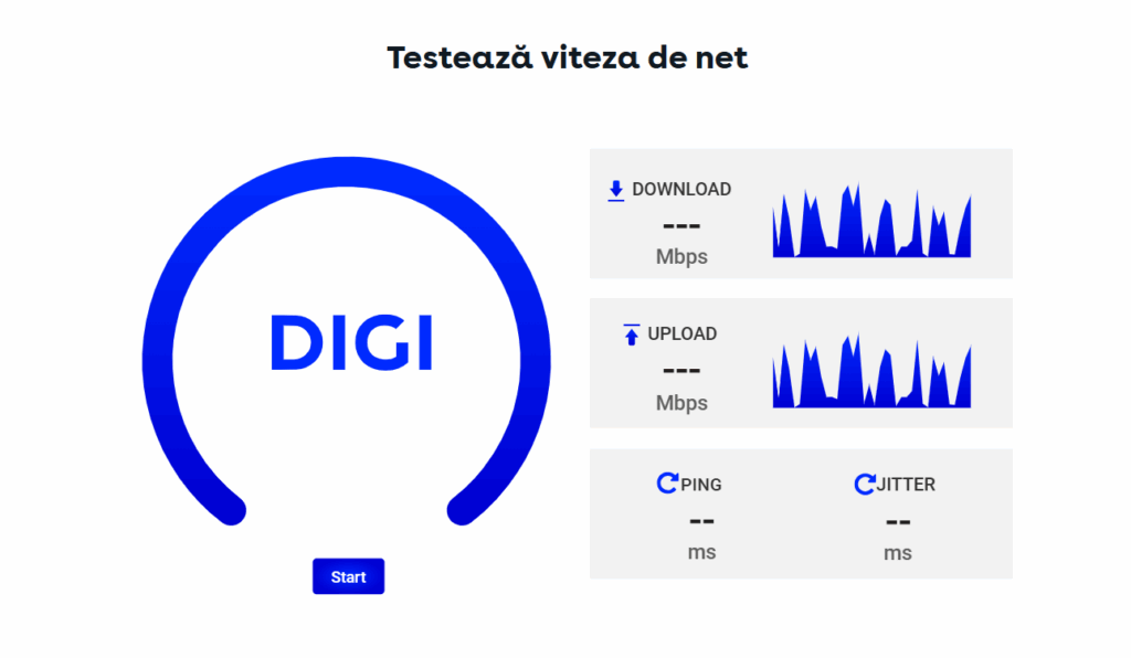 Test viteză internet Digi – Cum faci speedtest la Digi Net și Digi Mobil