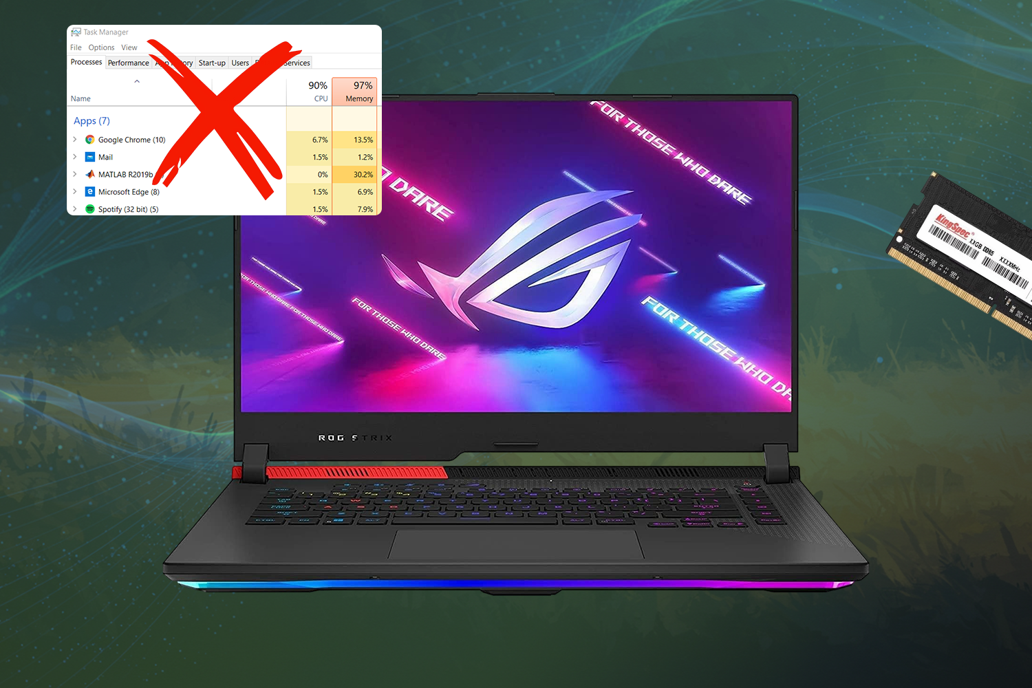De cat ram ai nevoie pentru laptop