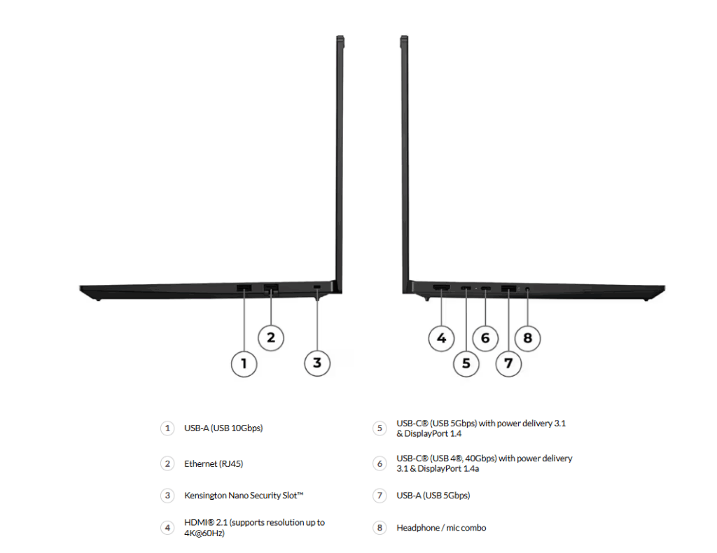 Review Laptop Lenovo ThinkPad E14 Gen 7 AMD Tastatură, touchpad și conectivitate ThinkPad E14 Gen 7 AMD