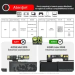 Baterie Laptop A1989 MacBook Pro 13-inch 2019 Apple A1964 OEM - imagine 2