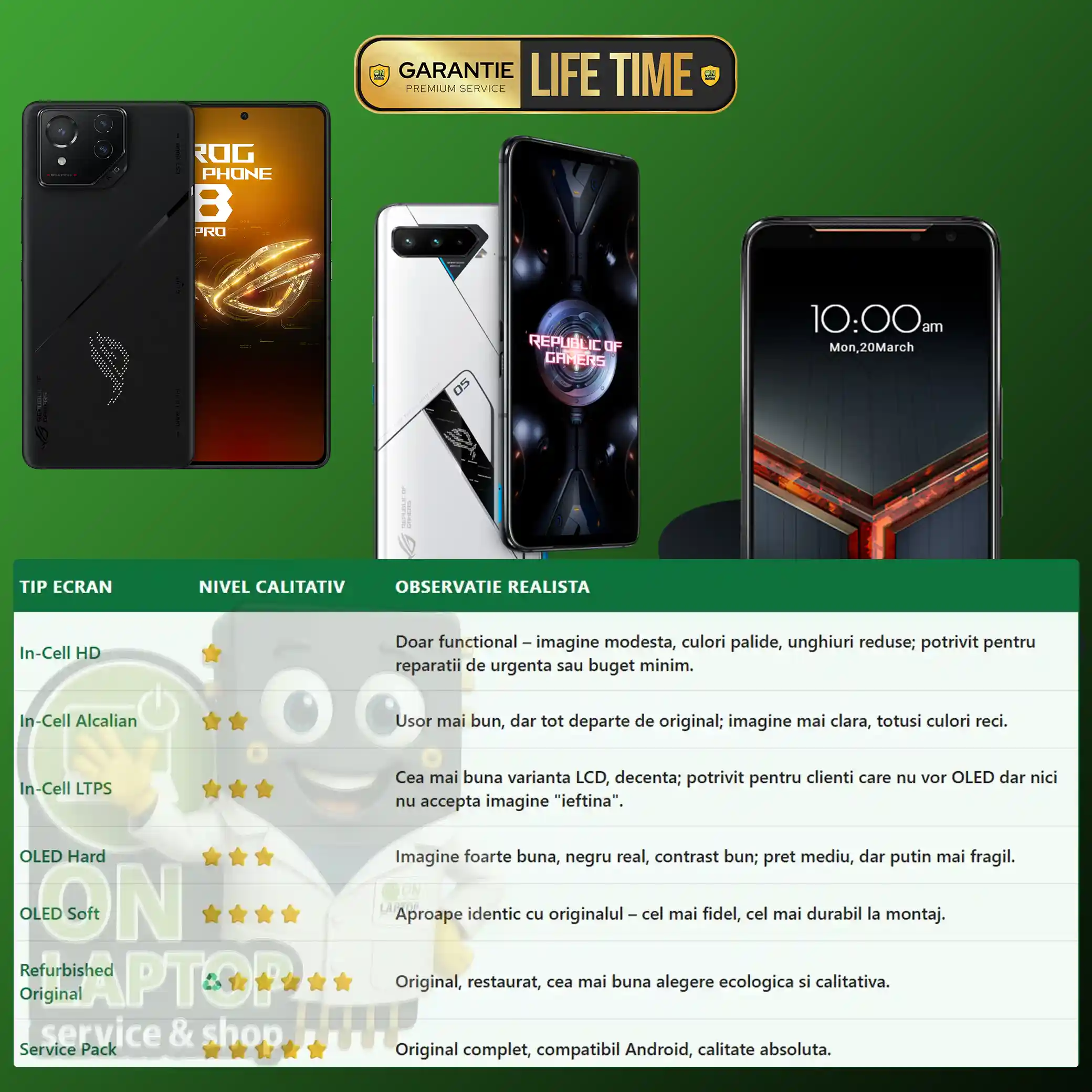 Display telefon Asus ROG Phone (ZS600KL) Refurbished (fara rama) Display Asus cu garantie lifetime