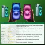 Display iPhone 17 Pro Soft OLED OEM (120HZ) - imagine 4