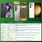 Display telefon Samsung Galaxy S20 FE (G780/G781) Service Pack (Lavender) - imagine 3