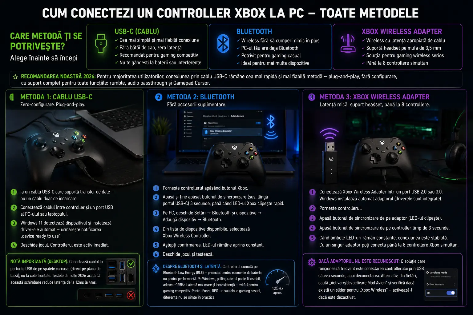 Cum conectezi un controller Xbox la PC sau laptop — ghid pas cu pas (toate metodele, 2026) Cum conectezi un controller Xbox la PC sau laptop — ghid pas cu pas (toate metodele, 2026)