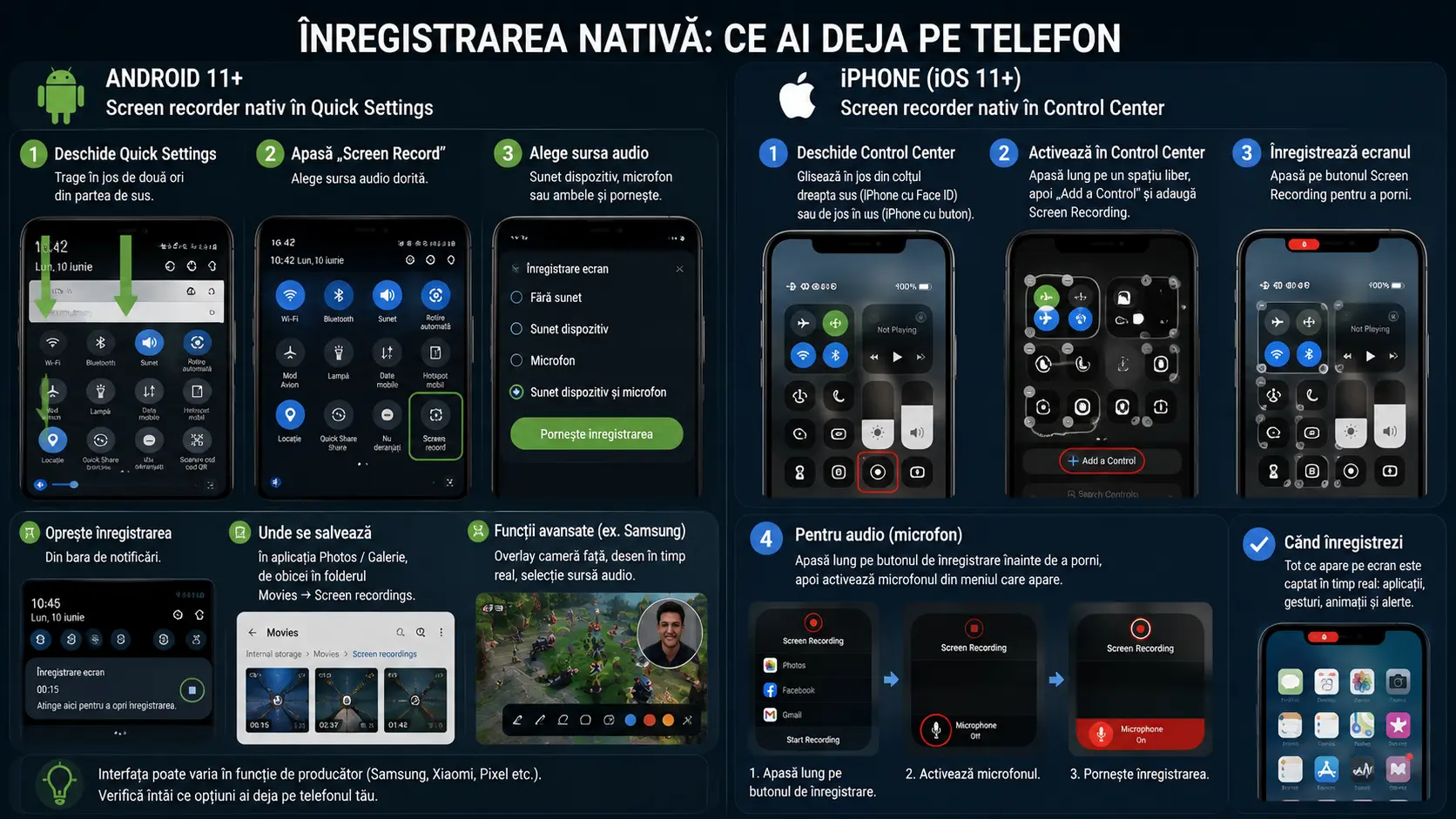 Aplicații de filmat ecranul telefonului: opțiuni utile pentru Android și iPhone Aplicații de filmat ecranul telefonului: opțiuni utile pentru Android și iPhone