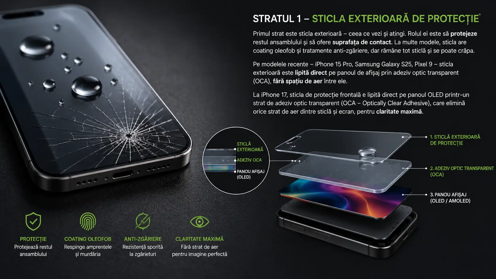 Ce înseamnă display la telefon și ce rol are în funcționarea dispozitivului Ce înseamnă display la telefon și ce rol are în funcționarea dispozitivului