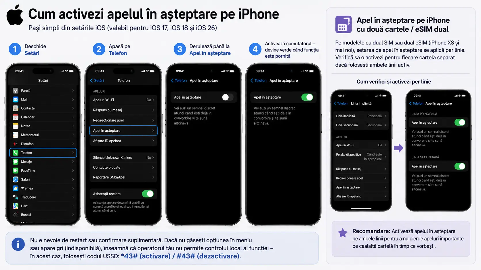 Cum activezi funcția de apel în așteptare și la ce te ajută Cum activezi funcția de apel în așteptare și la ce te ajută