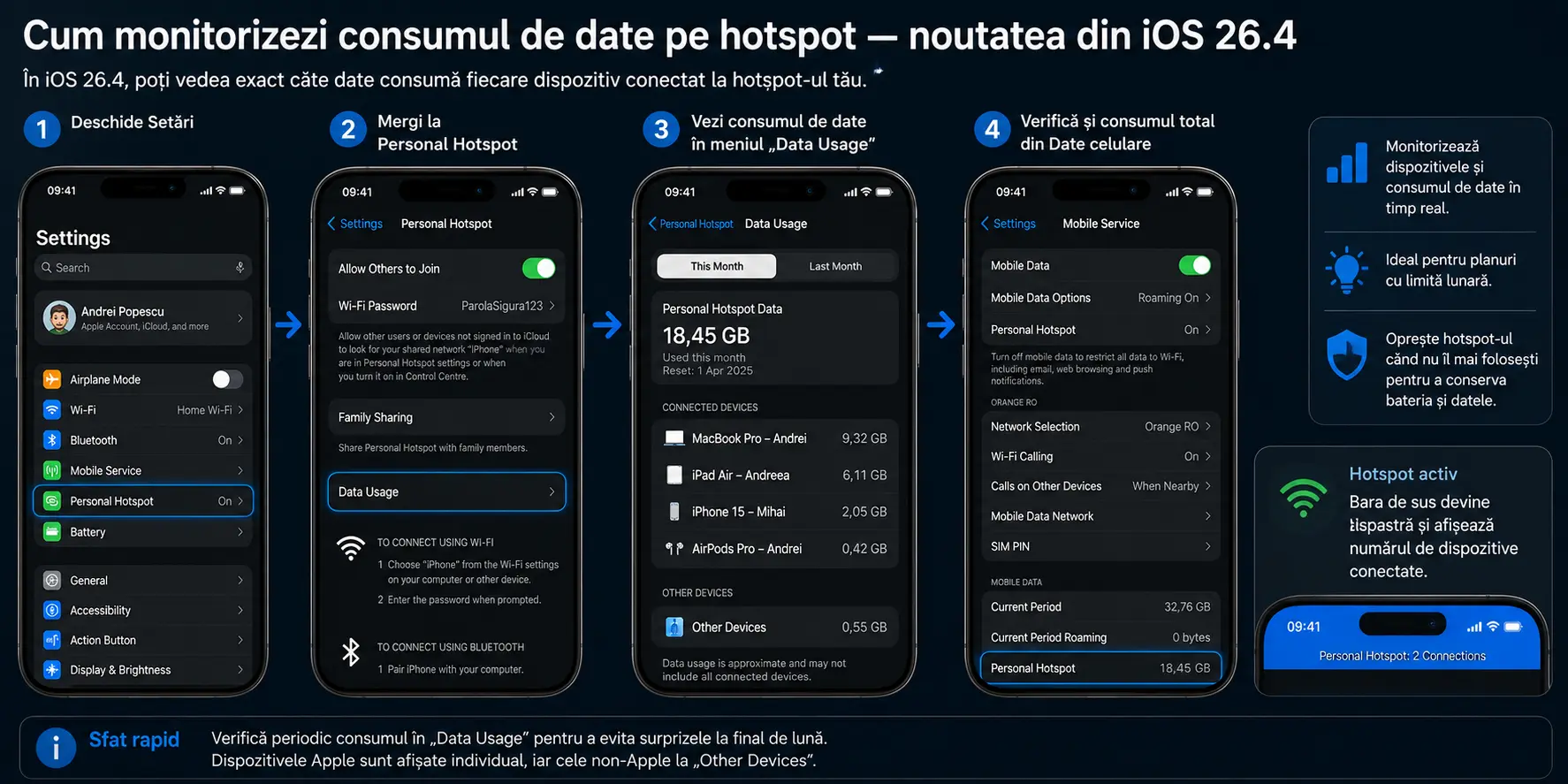 Cum faci hotspot pe iPhone și partajezi conexiunea la internet Cum faci hotspot pe iPhone și partajezi conexiunea la internet
