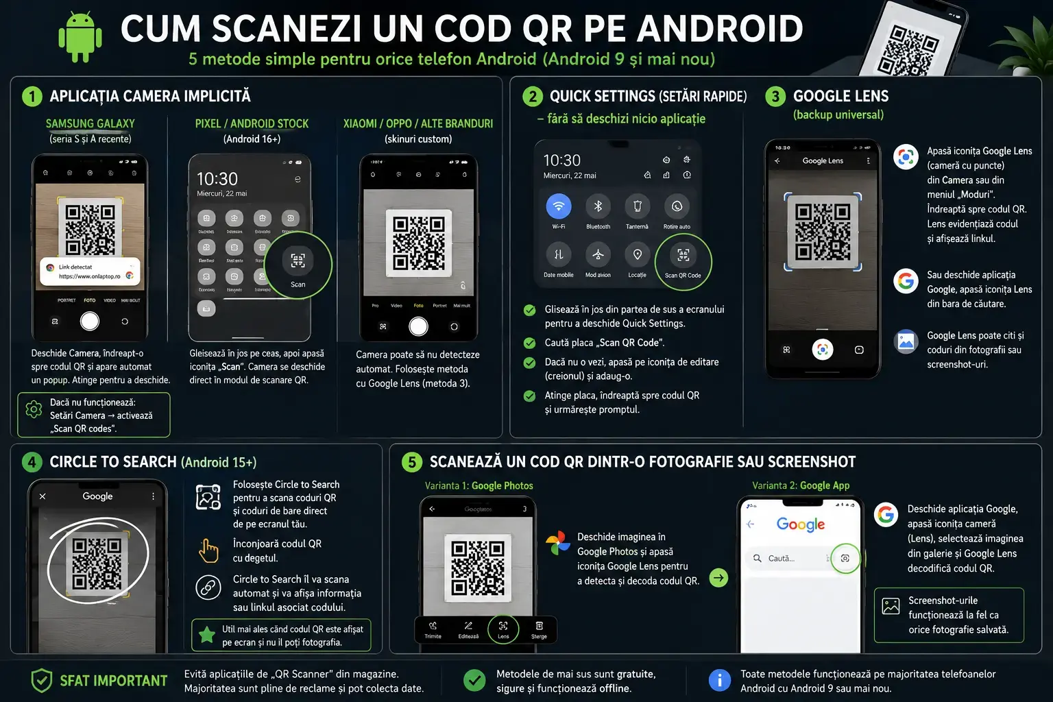 Cum scanezi coduri QR pe telefon? Metode simple pentru Android și iPhone Cum scanezi coduri QR pe telefon? Metode simple pentru Android și iPhone