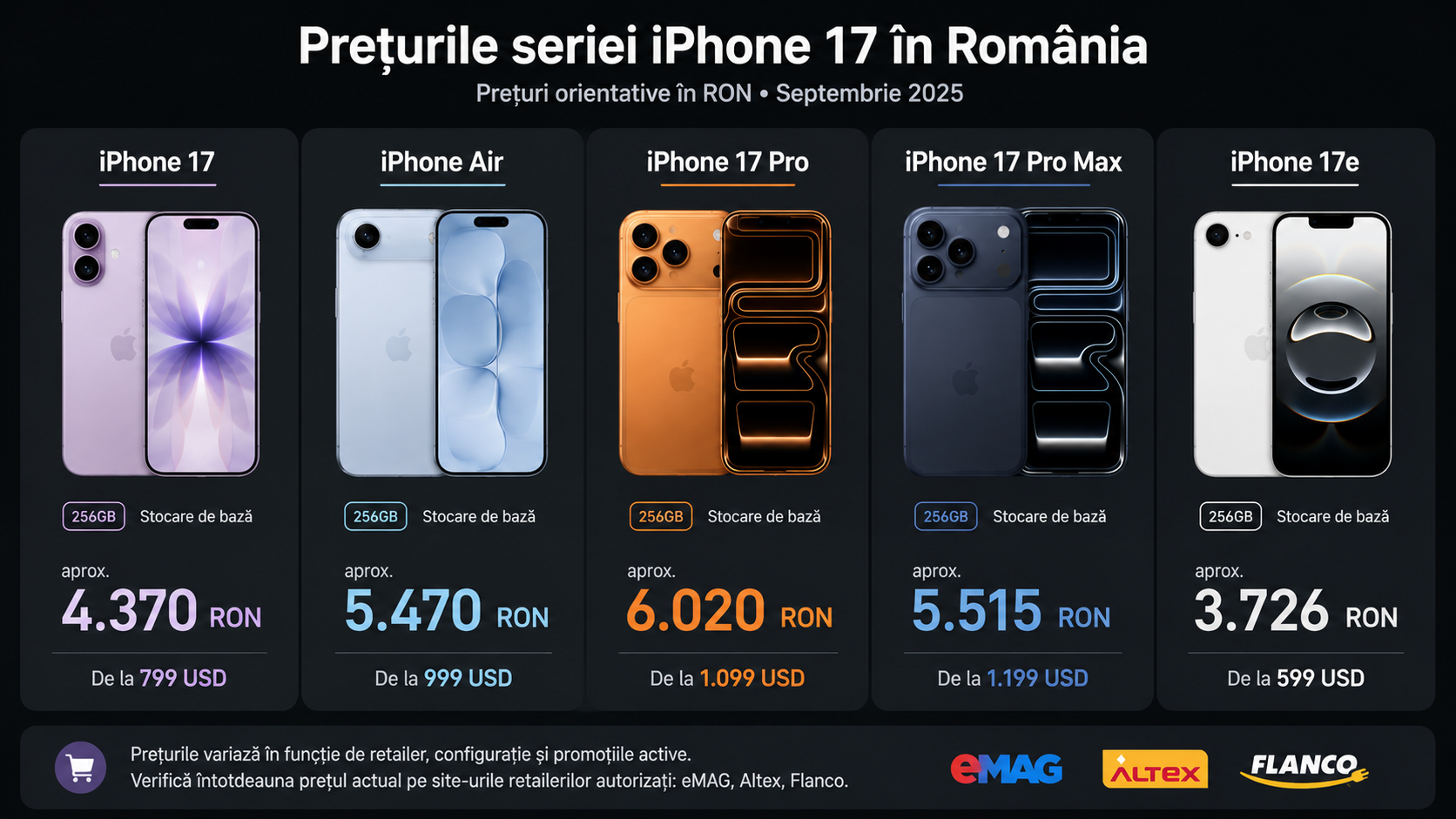 iPhone 17 release date, data lansării, modelele disponibile și principalele noutăți iPhone 17 release date, data lansării, modelele disponibile și principalele noutăți
