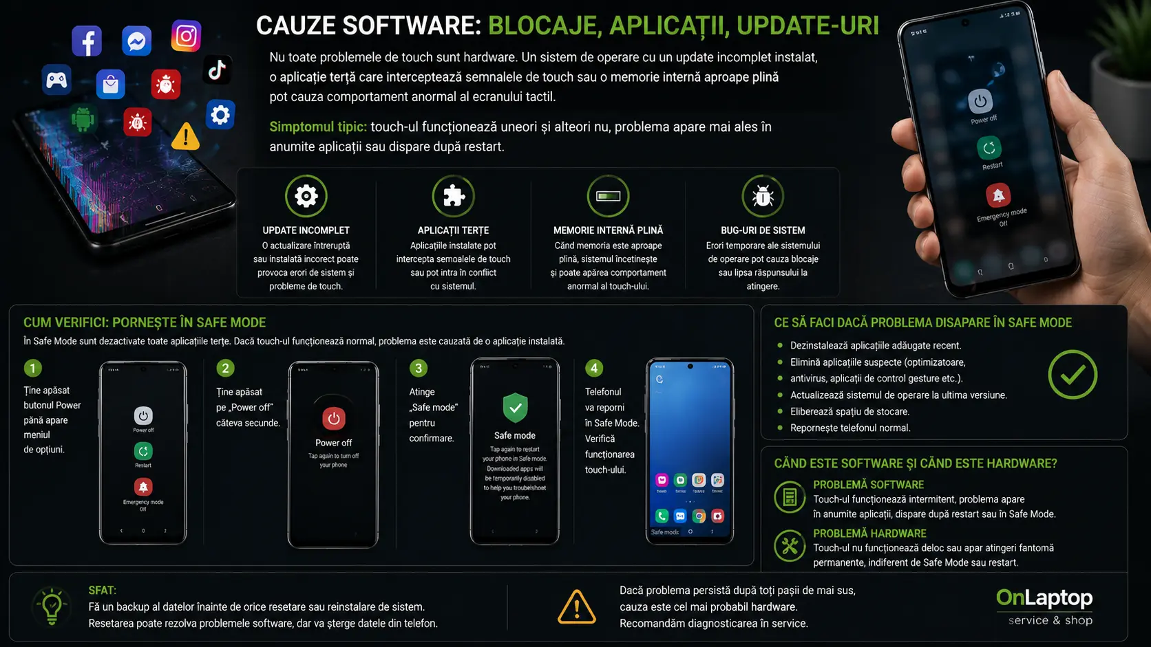 De ce nu merge touch-ul la telefon: cauze frecvente și soluții eficiente De ce nu merge touch-ul la telefon: cauze frecvente și soluții eficiente