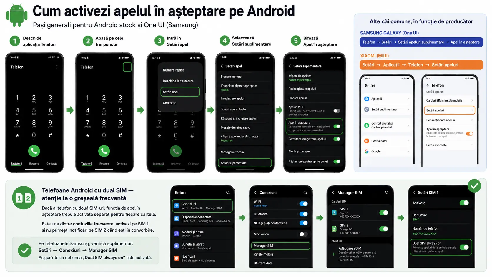 Cum activezi funcția de apel în așteptare și la ce te ajută Cum activezi funcția de apel în așteptare și la ce te ajută